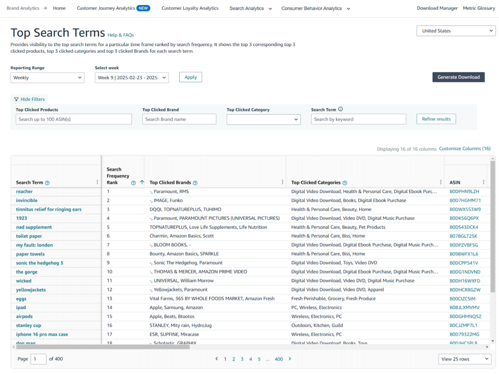 Amazon Top Search Terms